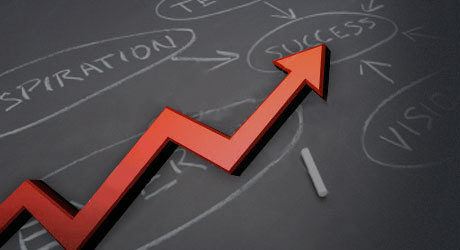 Los Angeles Inbound Marketing Agency