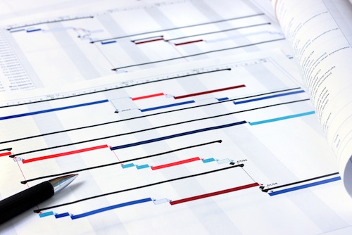 Typical Timelines to See Inbound Marketing ROI