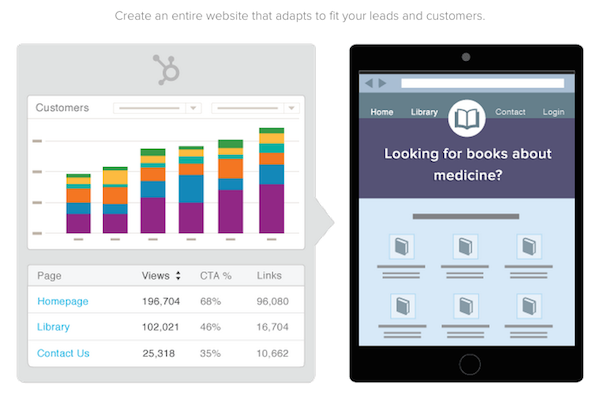 5 Ways Hiring a HubSpot COS Certified Agency Works to Your Advantage