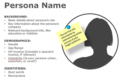 buyer persona information