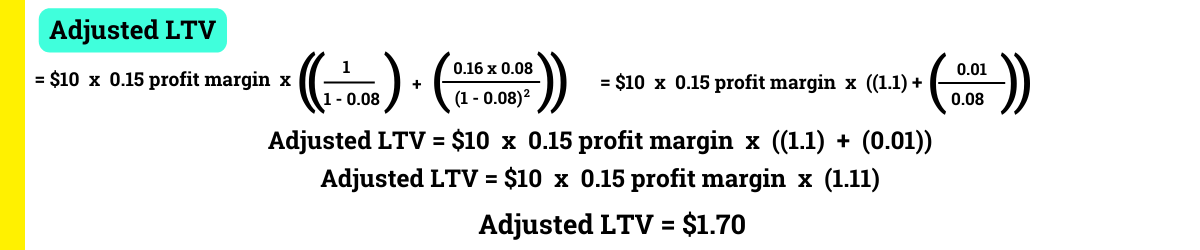 Adjusted LTV Formula Blog Image_Example
