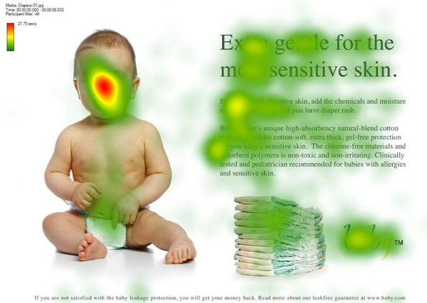 How Good Design Increases Lead Conversions Heatmap Baby Example.jpg