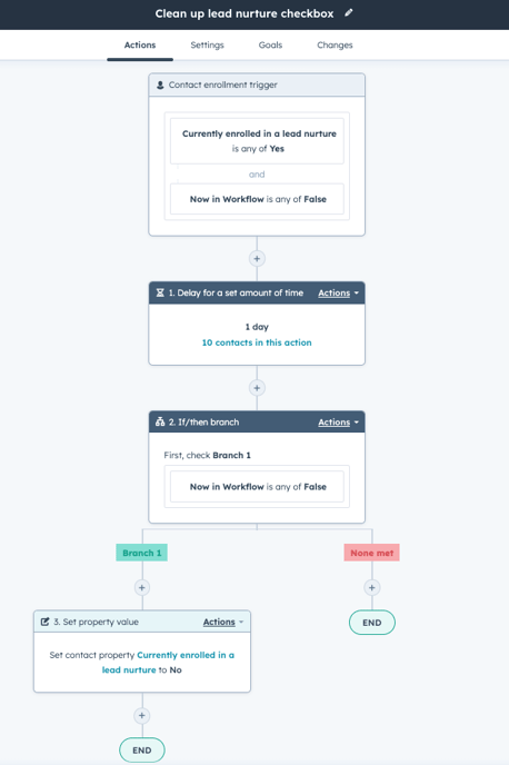 Lead-nurture-checkbox-clean-up