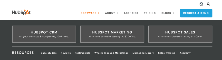 hubspot utilize case studies