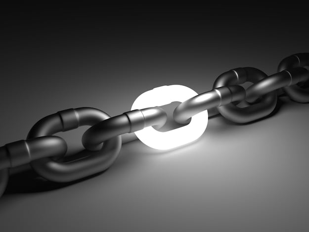 chain link