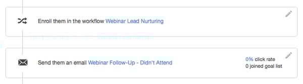 enroll-them-in-lead-nurturing.png
