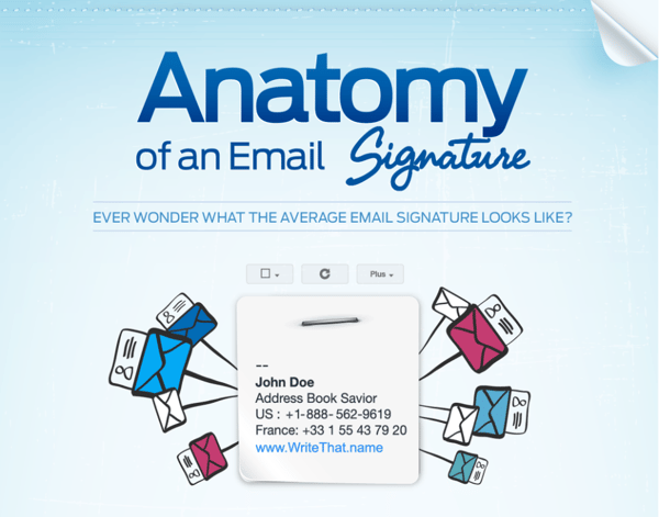 Anatomy of an email signature via WriteThat.name