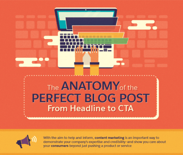 Anatomy of a perfect blog post via Salesforce