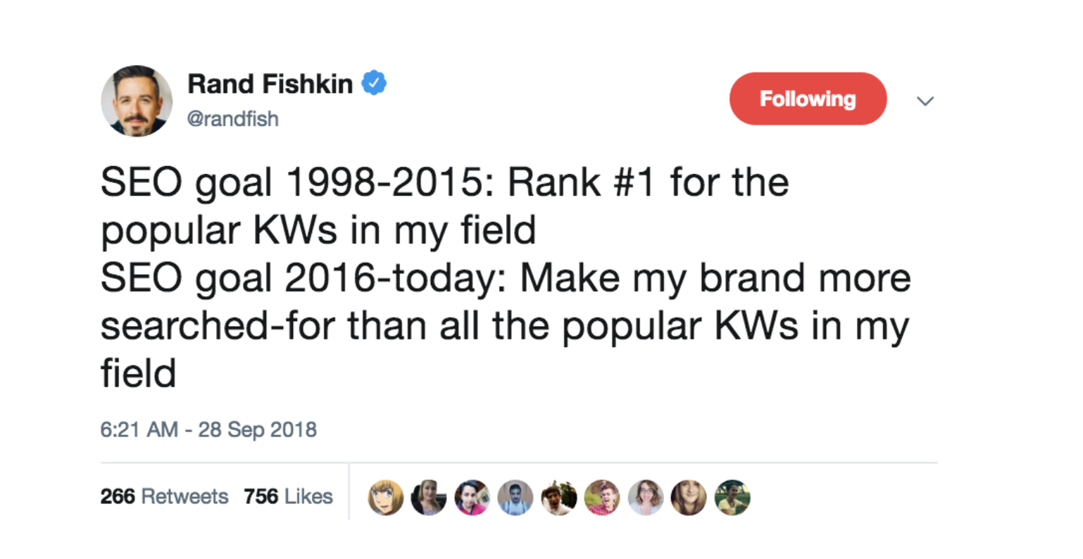 rand fishkin tweet