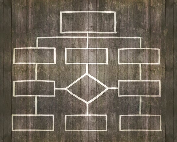How to Build a Decision Making Model for Your Marketing Strategy