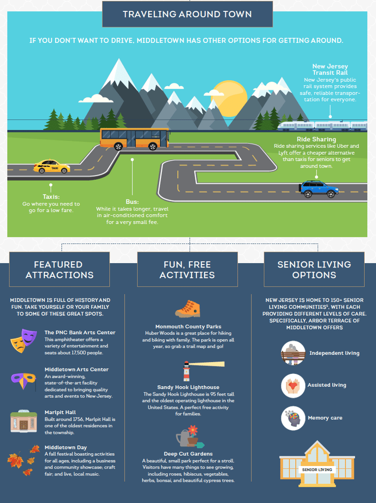 infographic design 3