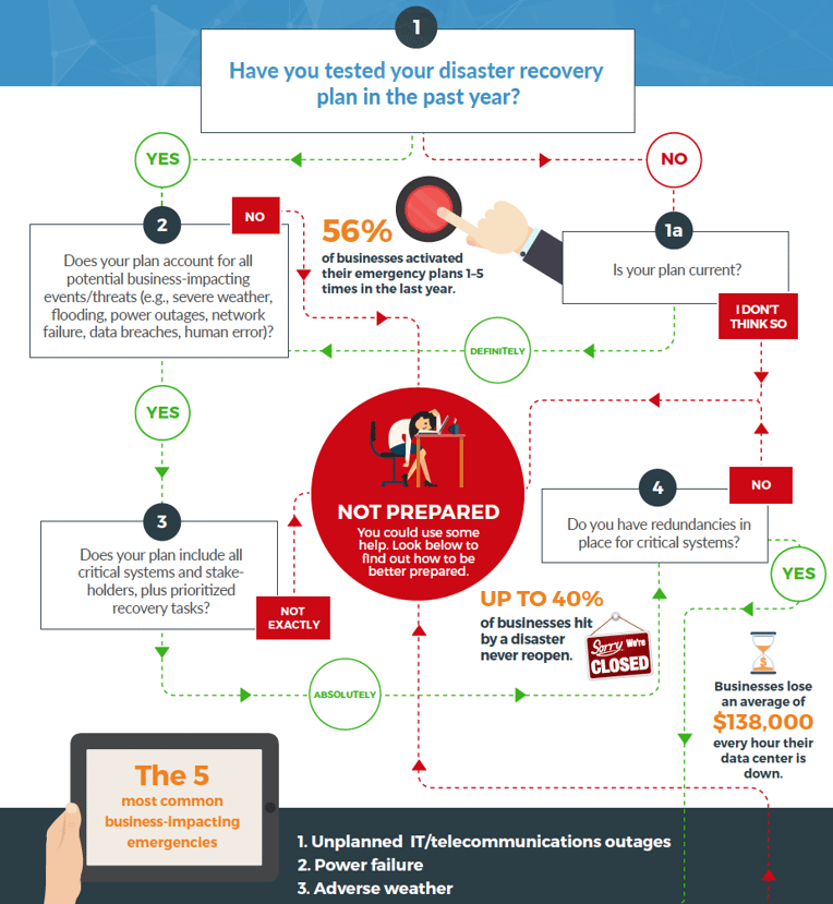 infographic design 5