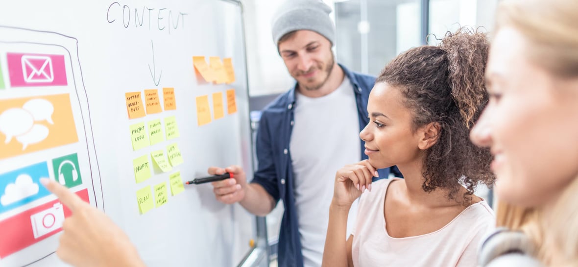 Content Ideas for Every Stage of the Buyer’s Journey
