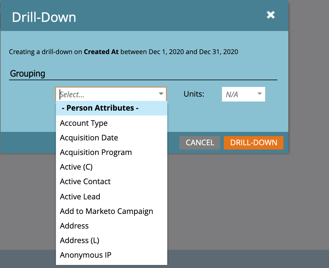 How to Bridge the Gap Between Marketo and Salesforce to Data