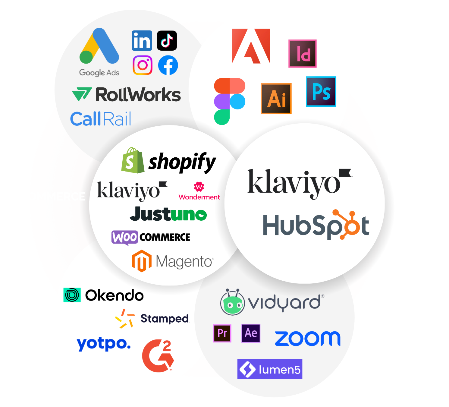 Branding and Advertising Why SmartBug Tech Stack Logos