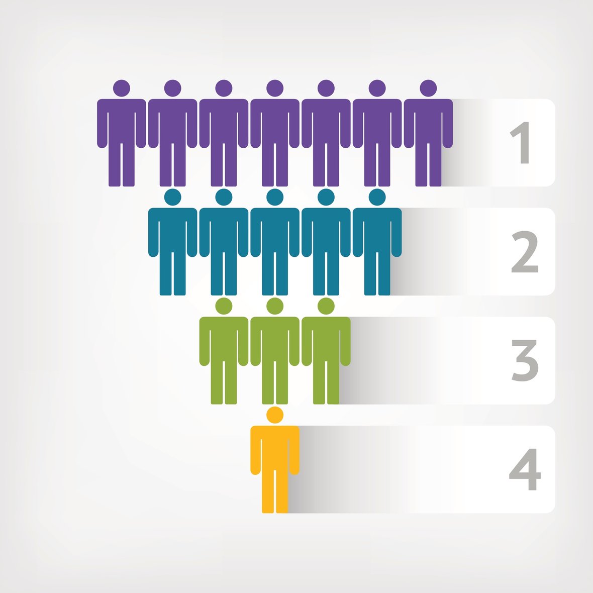 Your Inbound Leads Are Stuck in the Funnel: Now What?