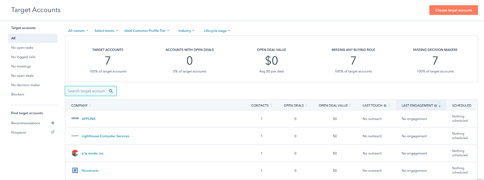 HubSpot target accounts dashboard