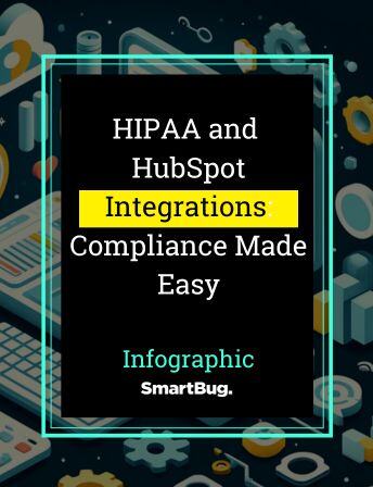 HIPAA Infograohic