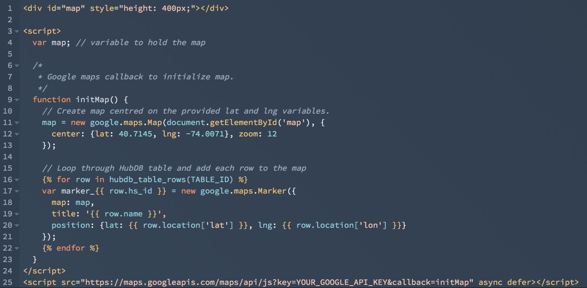 HTML-Structure-Javascript