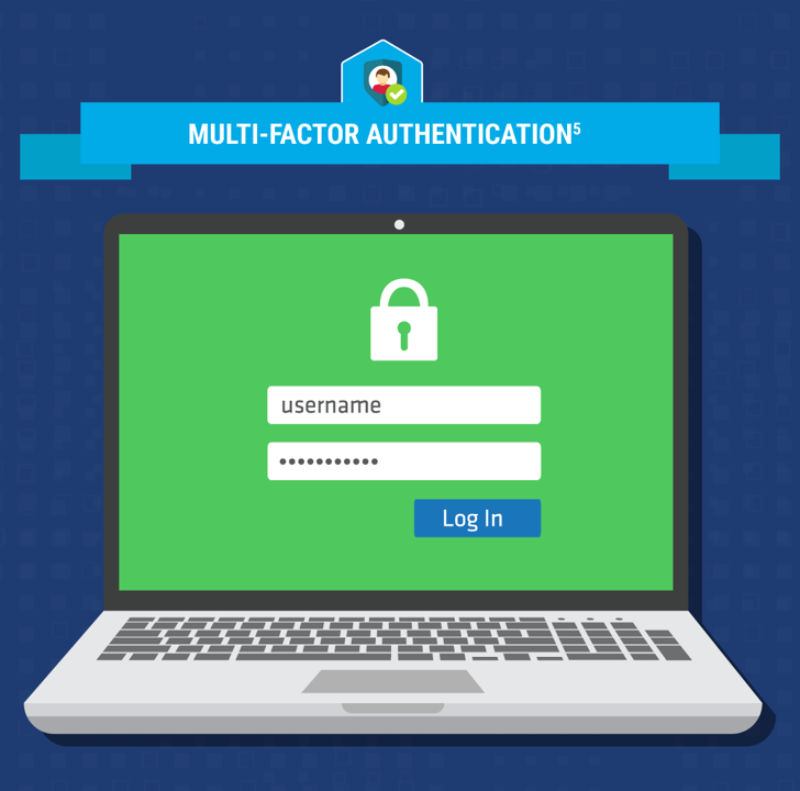 IG_WB_PasswordSecurity_Thumb