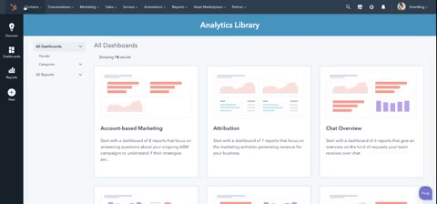 analytics library