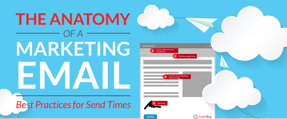 Marketing-Email-Infographic.png