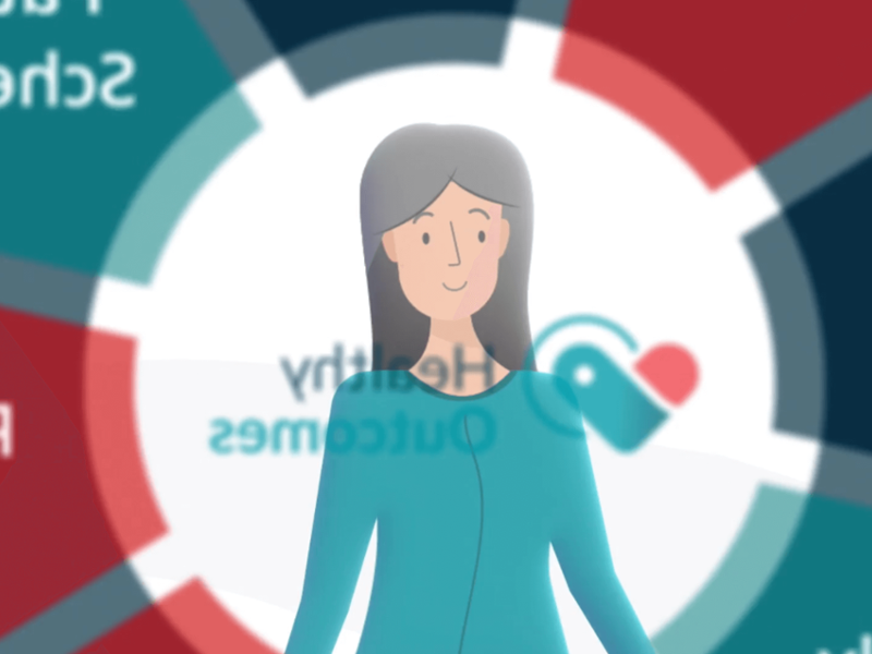 Illustration women in a circle of patterns
