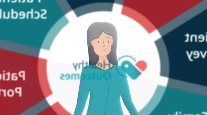 InteliChart explainer video