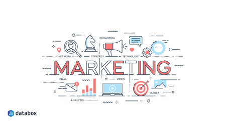 Marketing Reporting- The KPIs, Reports, & Dashboard Templates You Need to Get Started