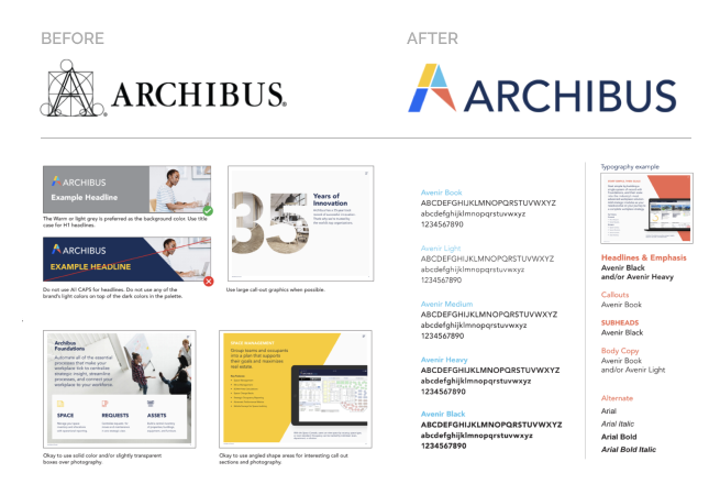 Archibus brand guide