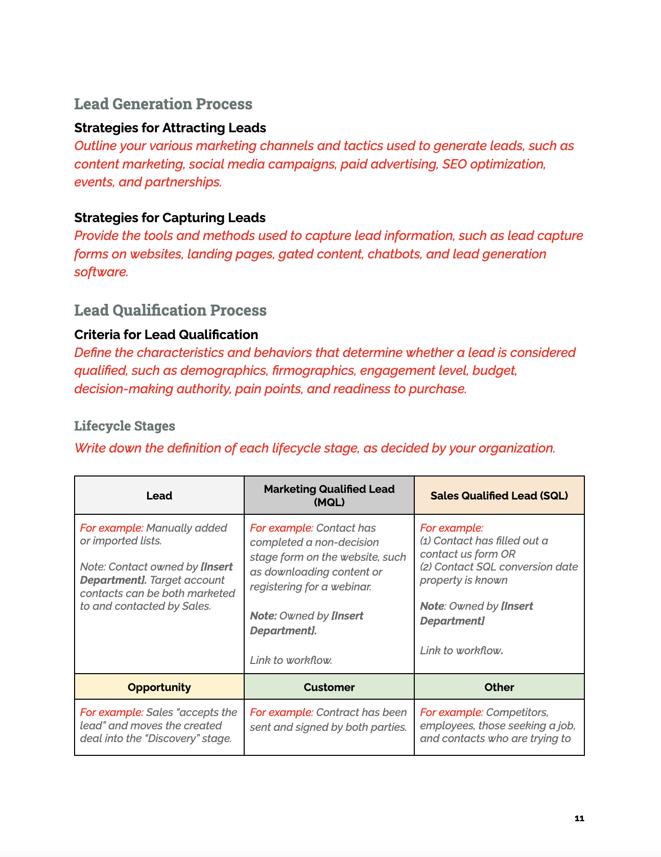 RevOps Playbook Template - lead generation process page