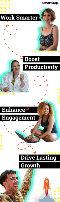Info Atelier - Ce que vous obtiendrez