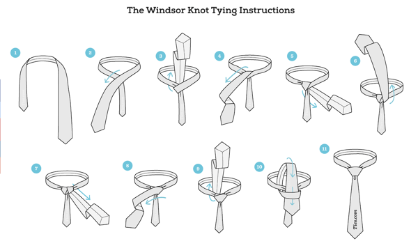 infographics that explain a process