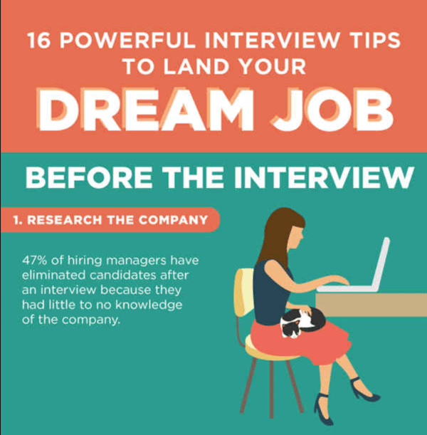 Image result Land Dream Tech Job infographics