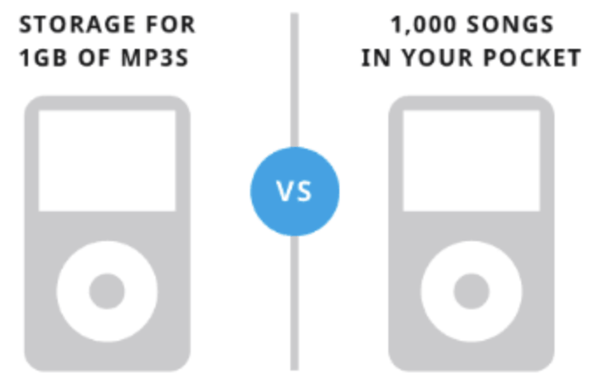 apple-product-value-example