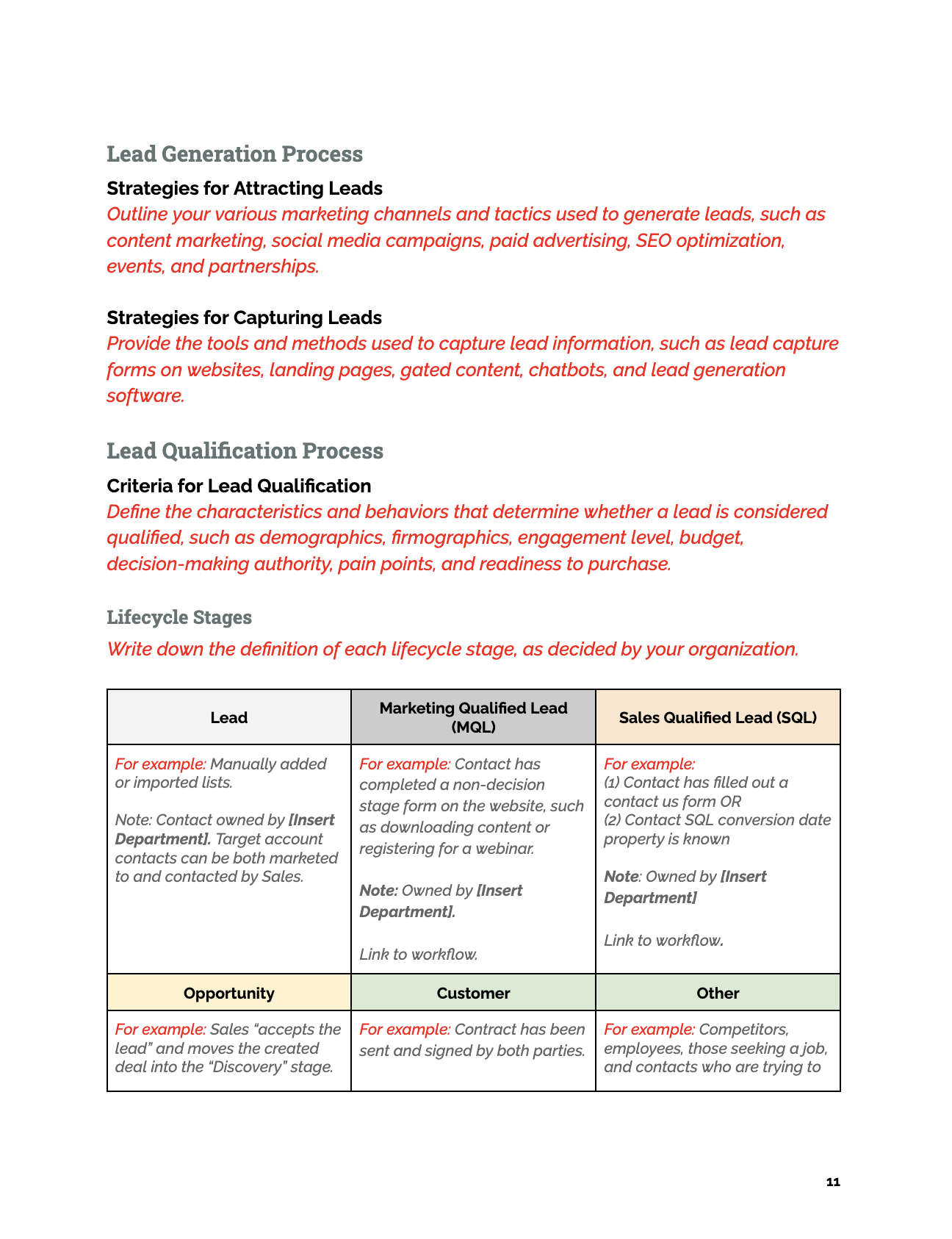 RevOps playbook - lead generation process