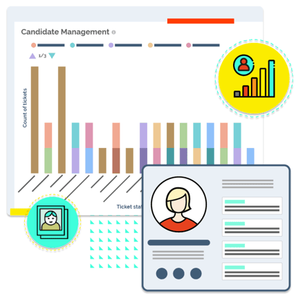 HR and recruitment in HubSpot - Candidate Management