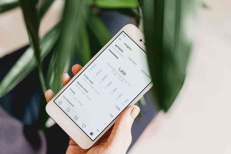 Should Your Bank Be Using Social Media Advertising?