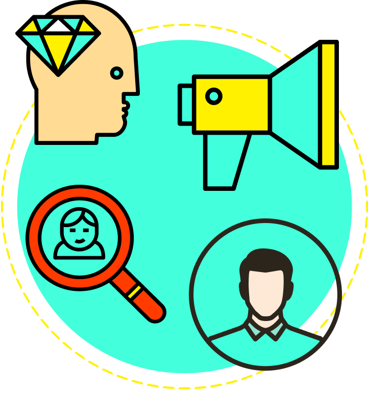 customer marketing success