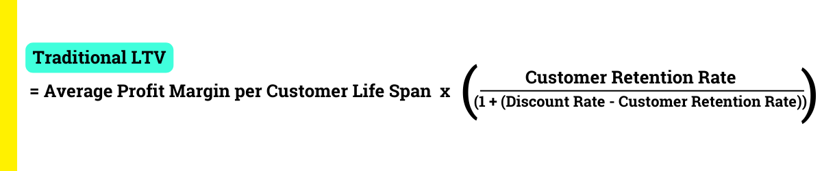 Traditional LTV Formula Blog Image