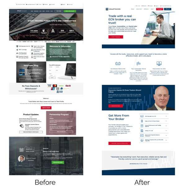 Valutrades Website Before & After SmartBug Media