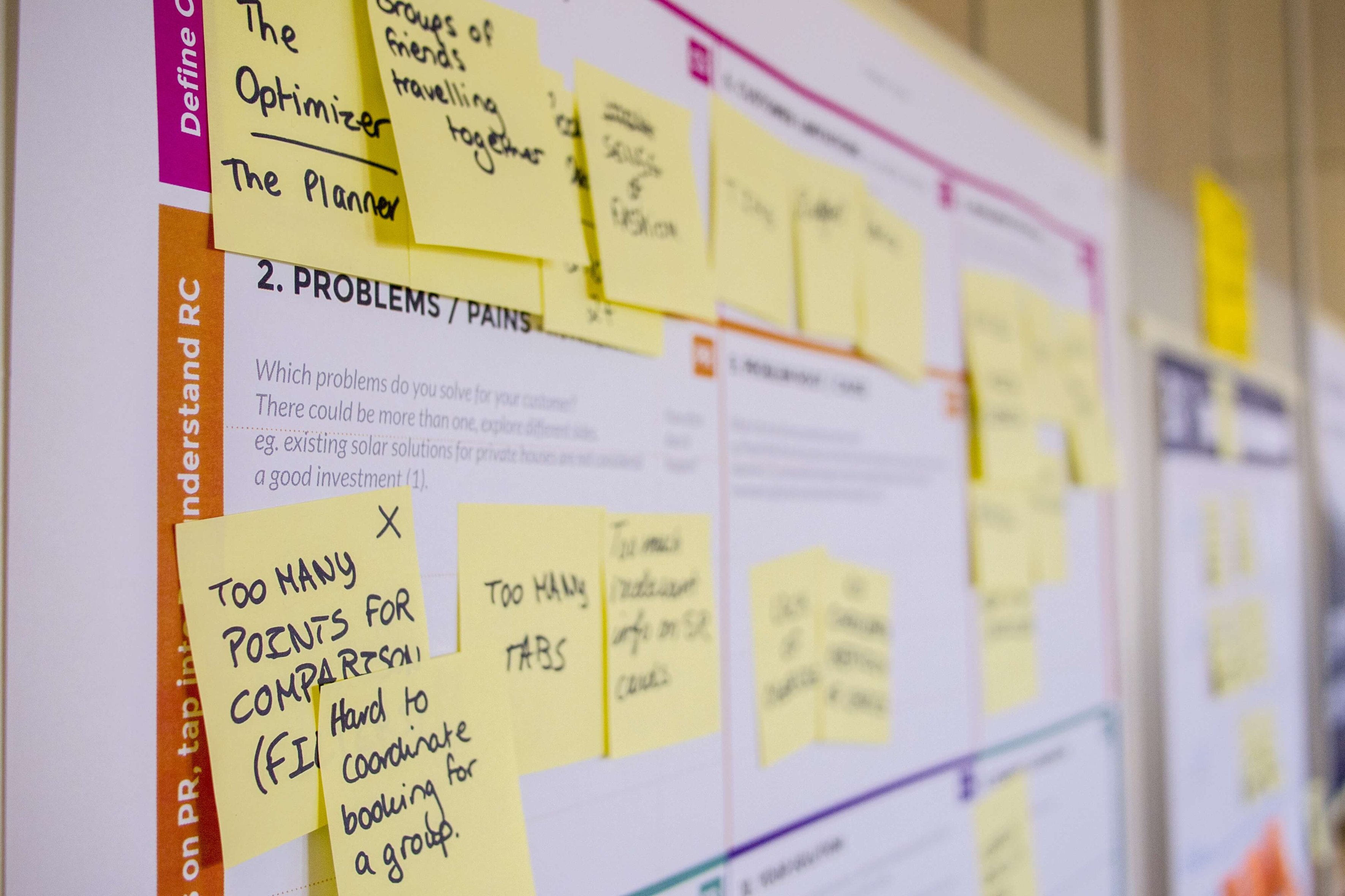 What a Marketing Audit Is (and How to Do One) | SmartBug Media®