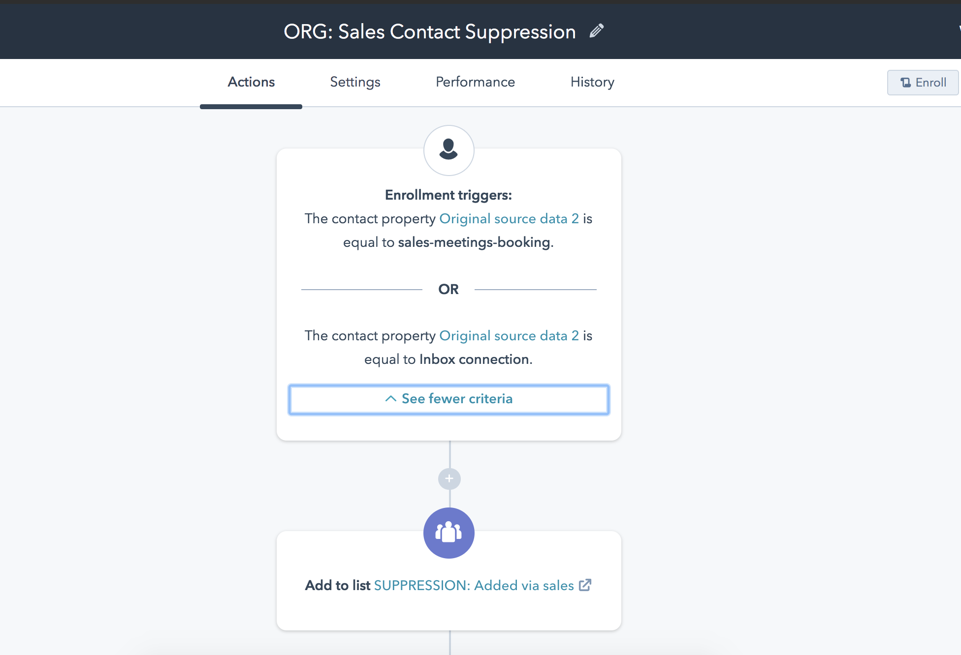 Workflow showing suppression, added via sales