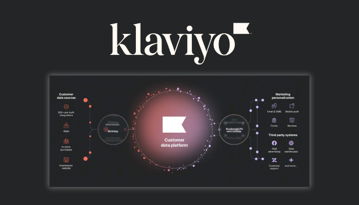 February 2024 Klaviyo Product Update, CDP is now live