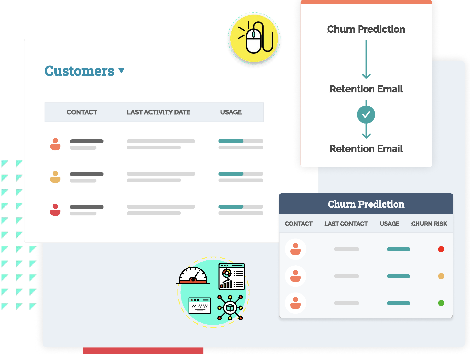 custom ai solutions in HubSpot