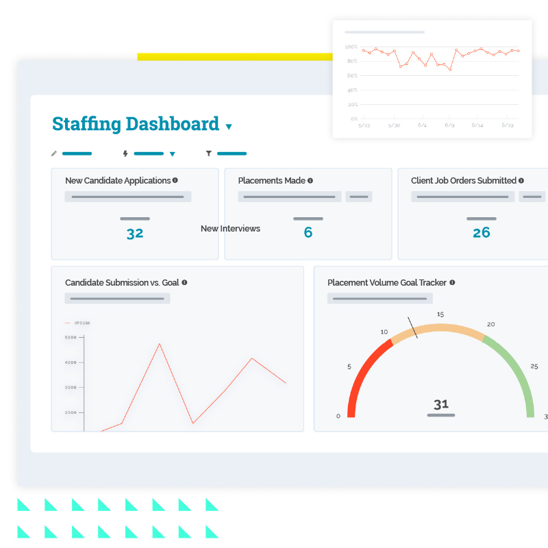 staffing reporting in hubspot