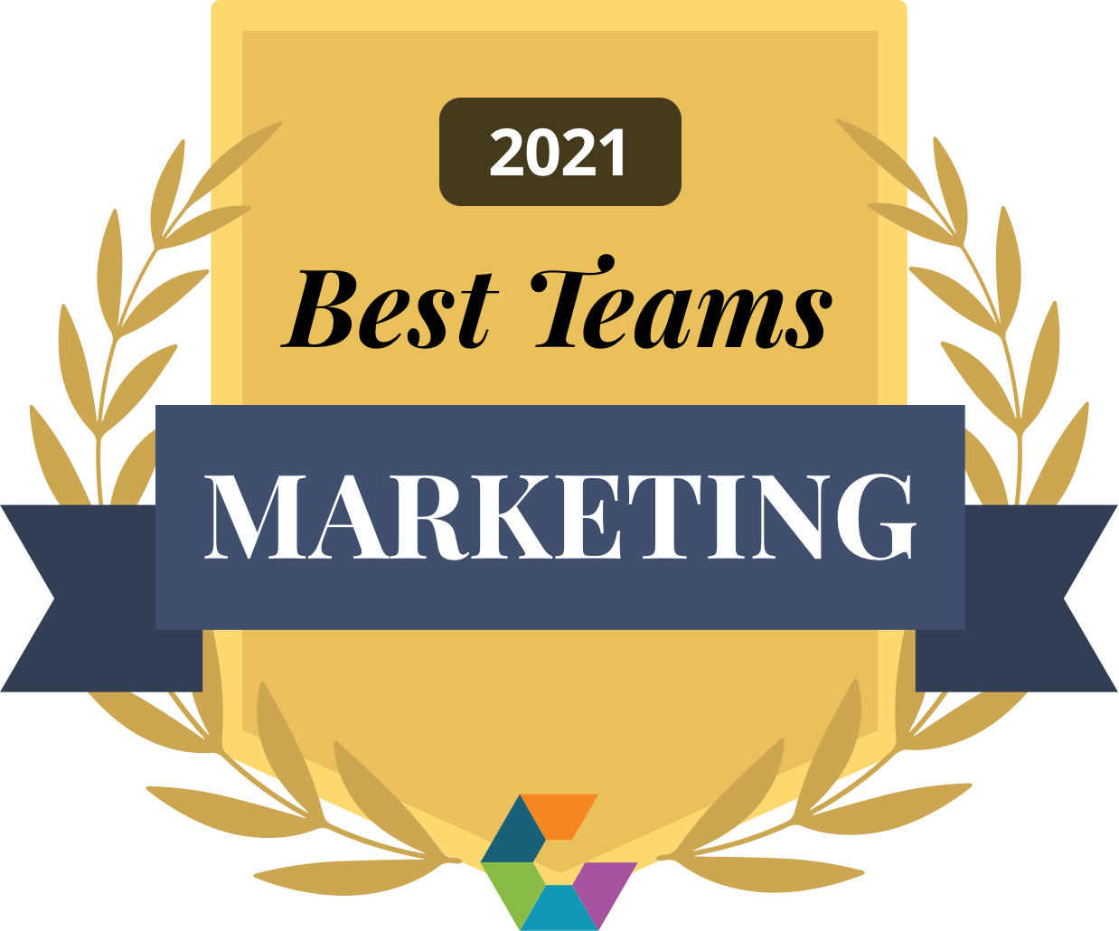 Best Marketing Team 2021