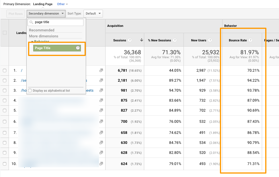 bounce rate segmentation by page title