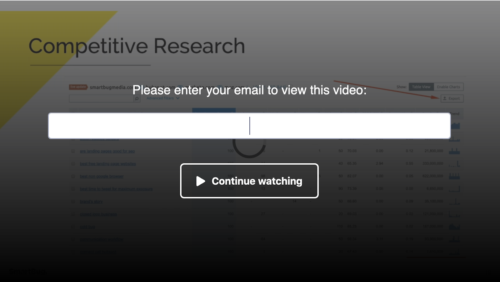 email-gate-videos