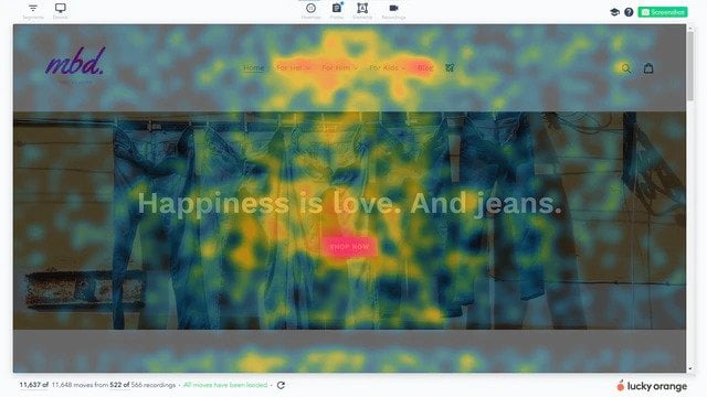 Heat map tool to optimize conversion rates